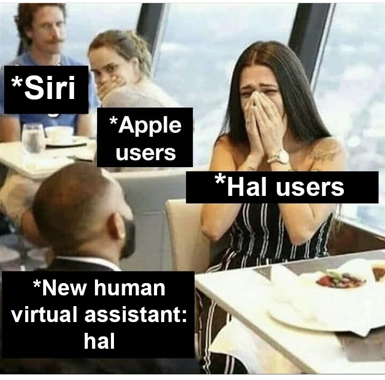 Siri users